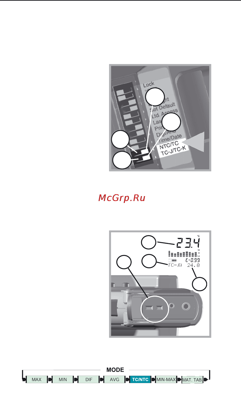 Fluke 574 [18/32] Probe connections