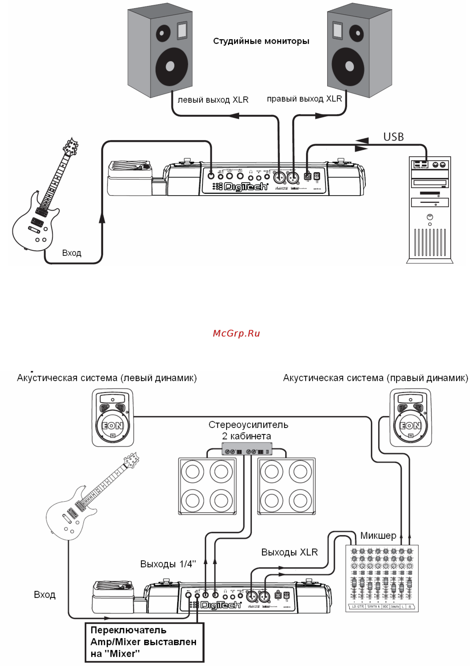 Digitech RP500 GUITAR MULTI-EFFECT PROCESSOR Инструкция по эксплуатации онлайн [12/35] 4832