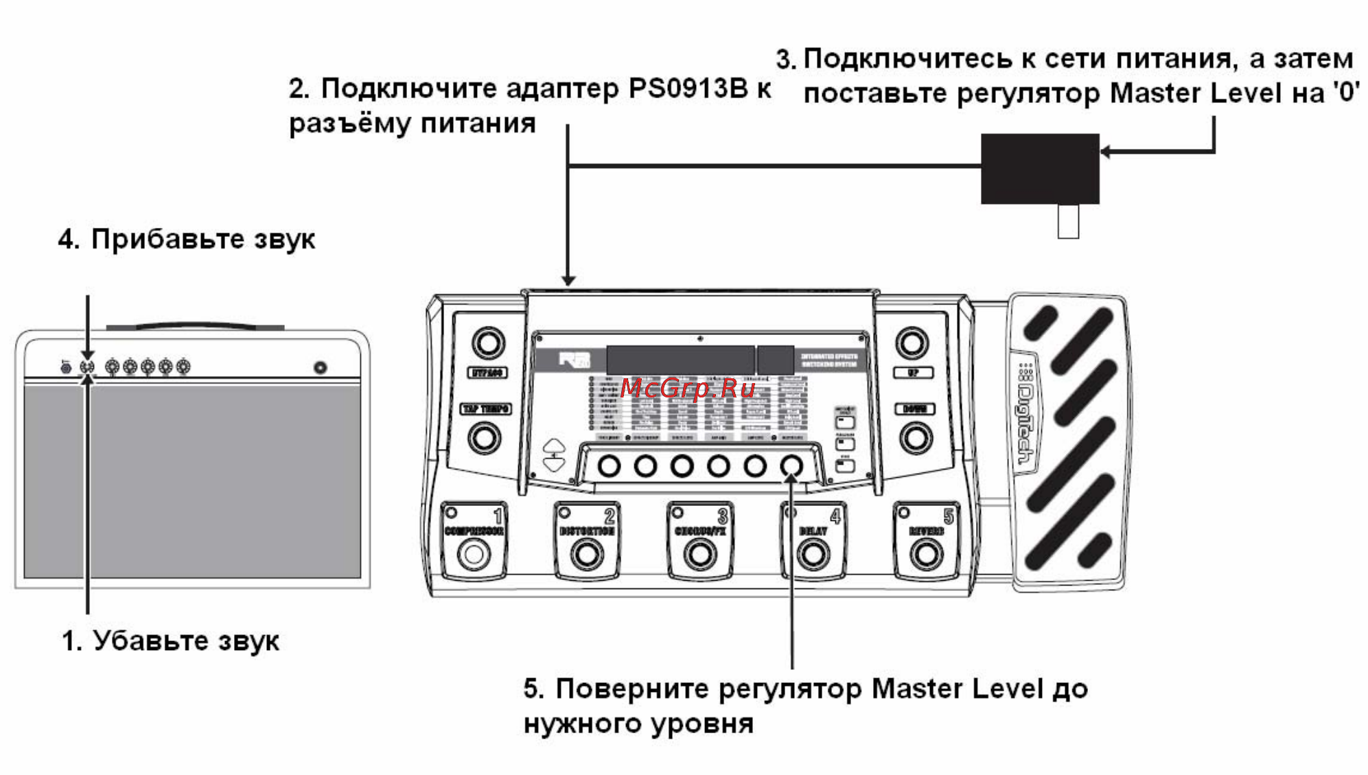 Digitech RP500 GUITAR MULTI-EFFECT PROCESSOR Инструкция по эксплуатации онлайн [13/35] 4832