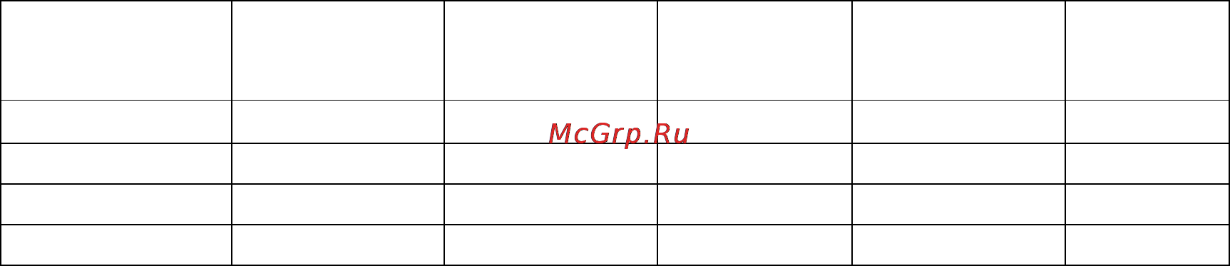 Digitech RP500 GUITAR MULTI-EFFECT PROCESSOR Инструкция по эксплуатации онлайн [23/35] 4832
