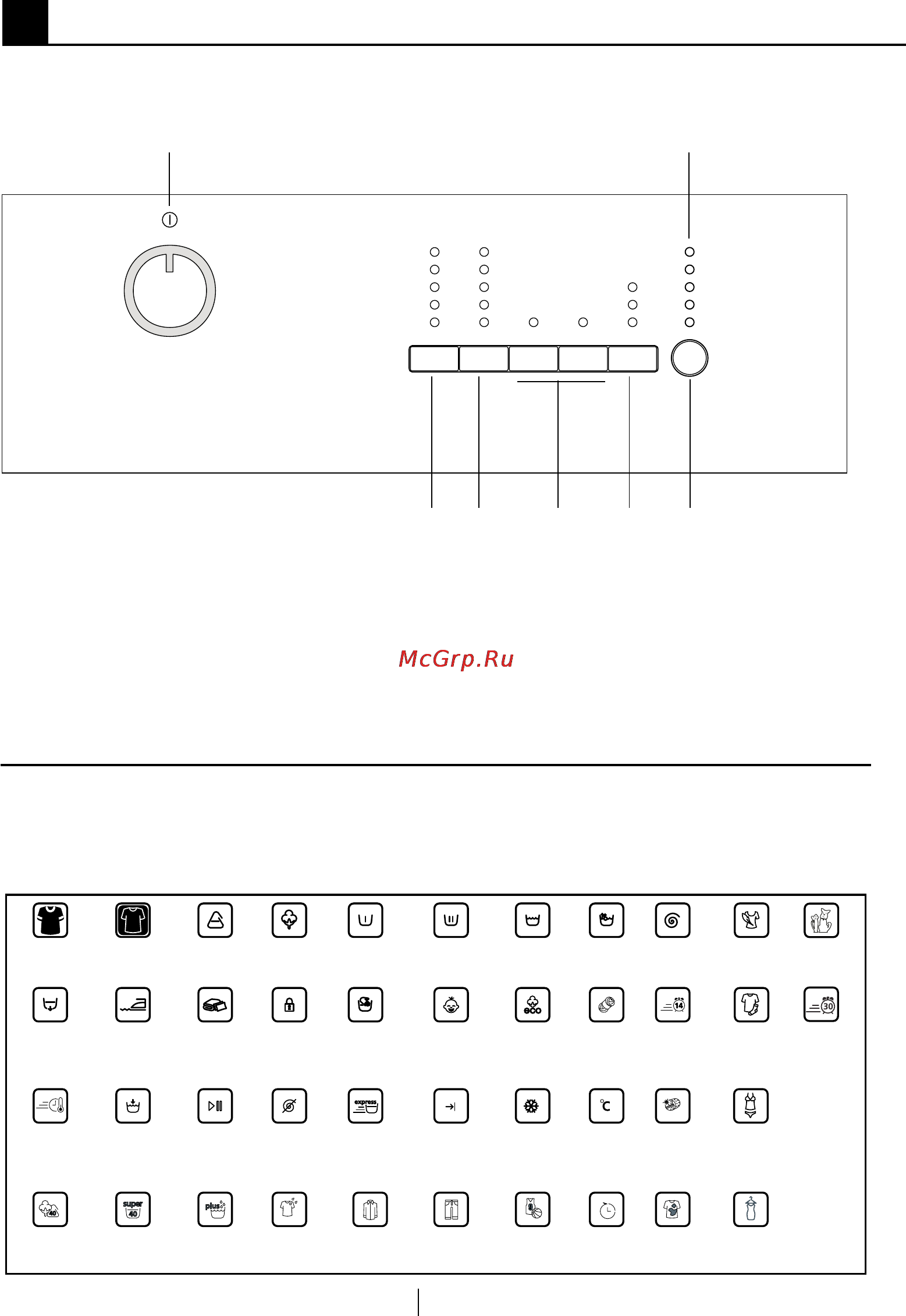 Beko WKB 61021 PTMA [54/72] Operating the product