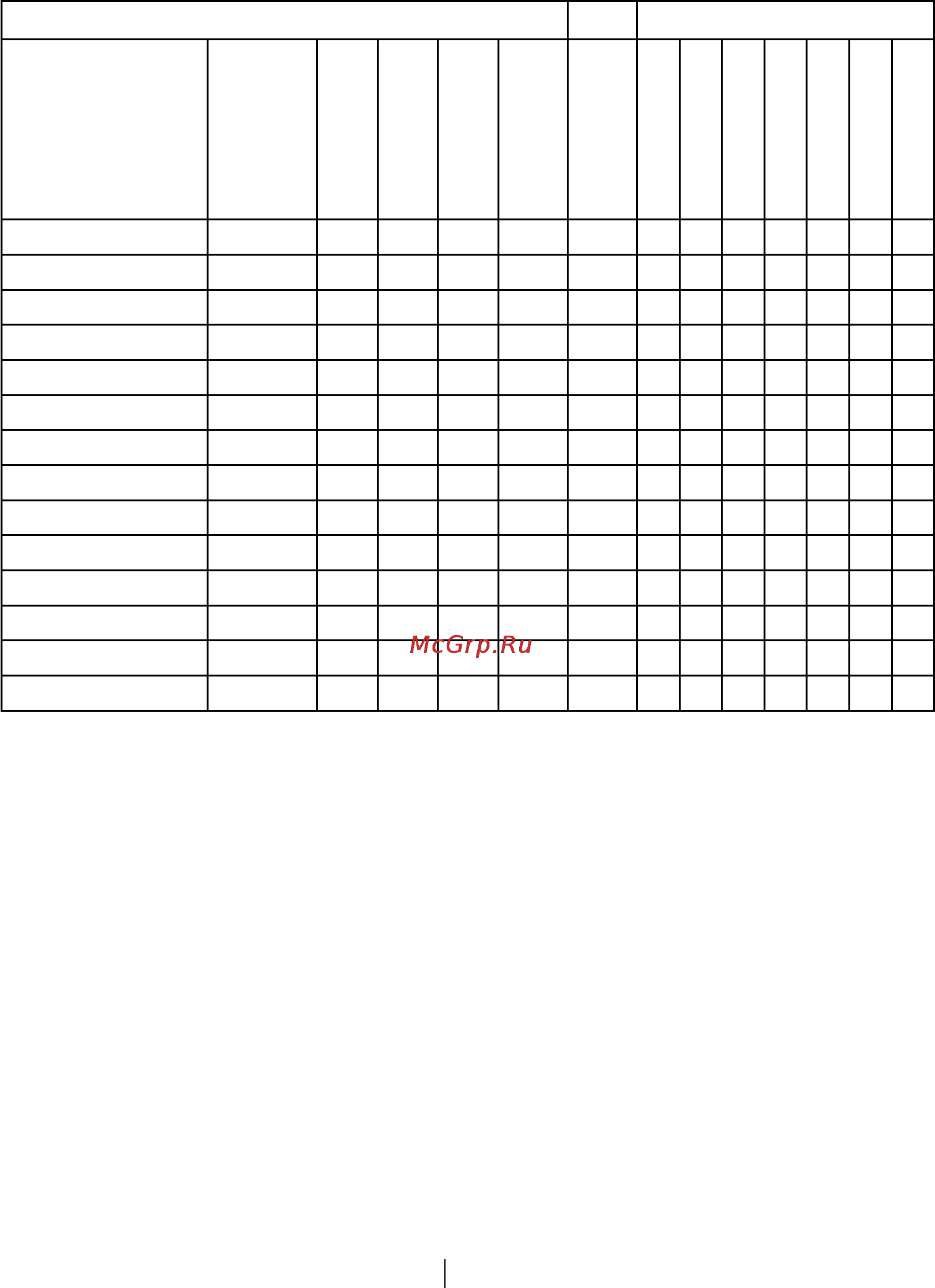 Beko WKB 61021 PTMA [57/72] Programme and consumption table