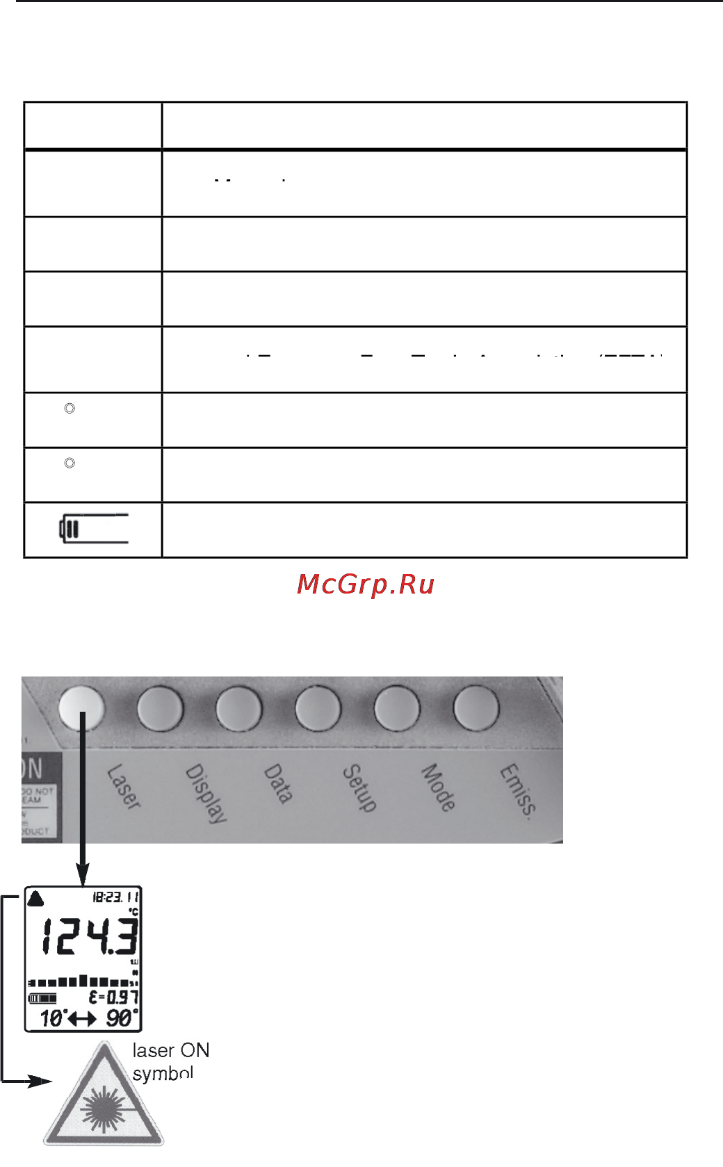 Fluke 576 [6/33] Symbols and safety markings