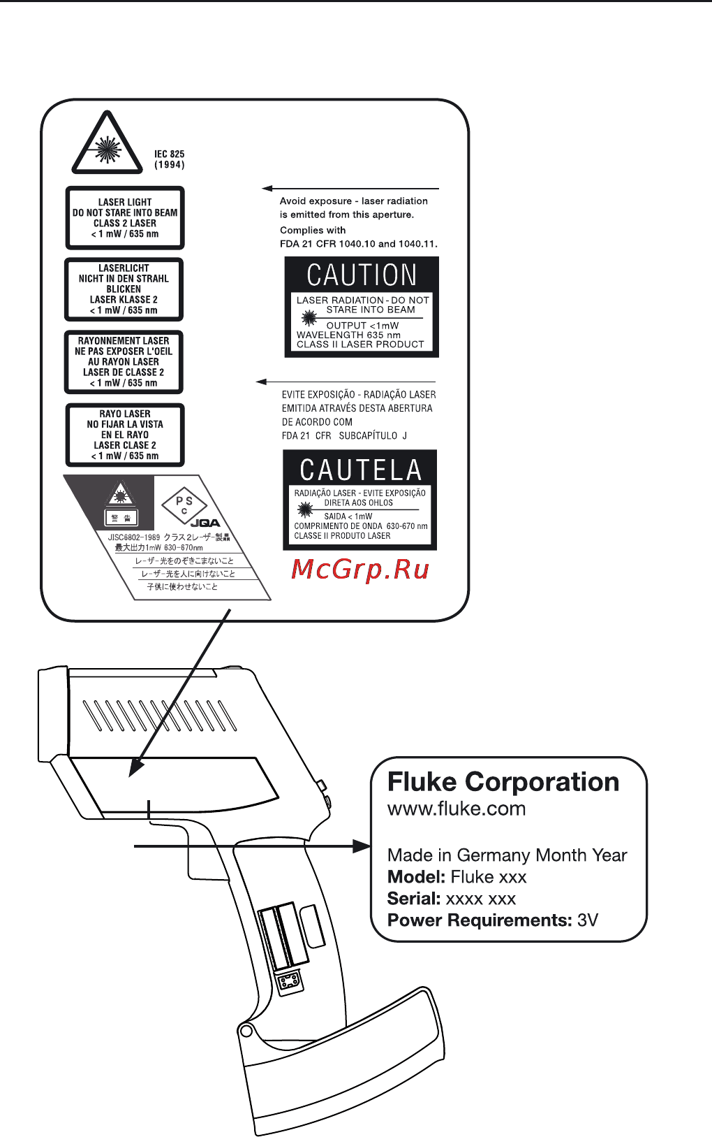 Fluke 576 [7/33] Laser warning and serial number labels