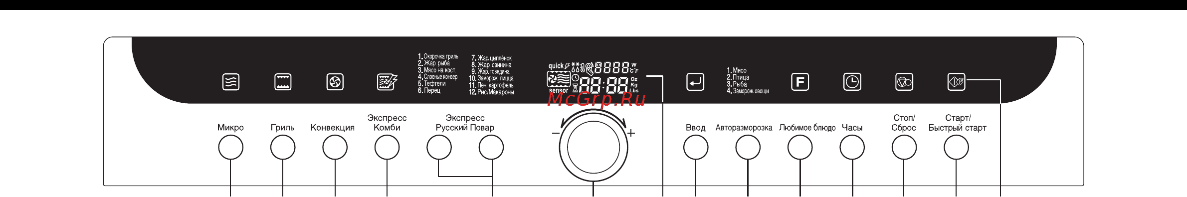 LG MP-9482S [6/39] Панель управления