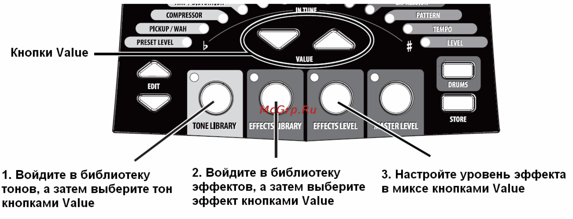 Digitech RP90 Инструкция по эксплуатации онлайн [4/22] 4842