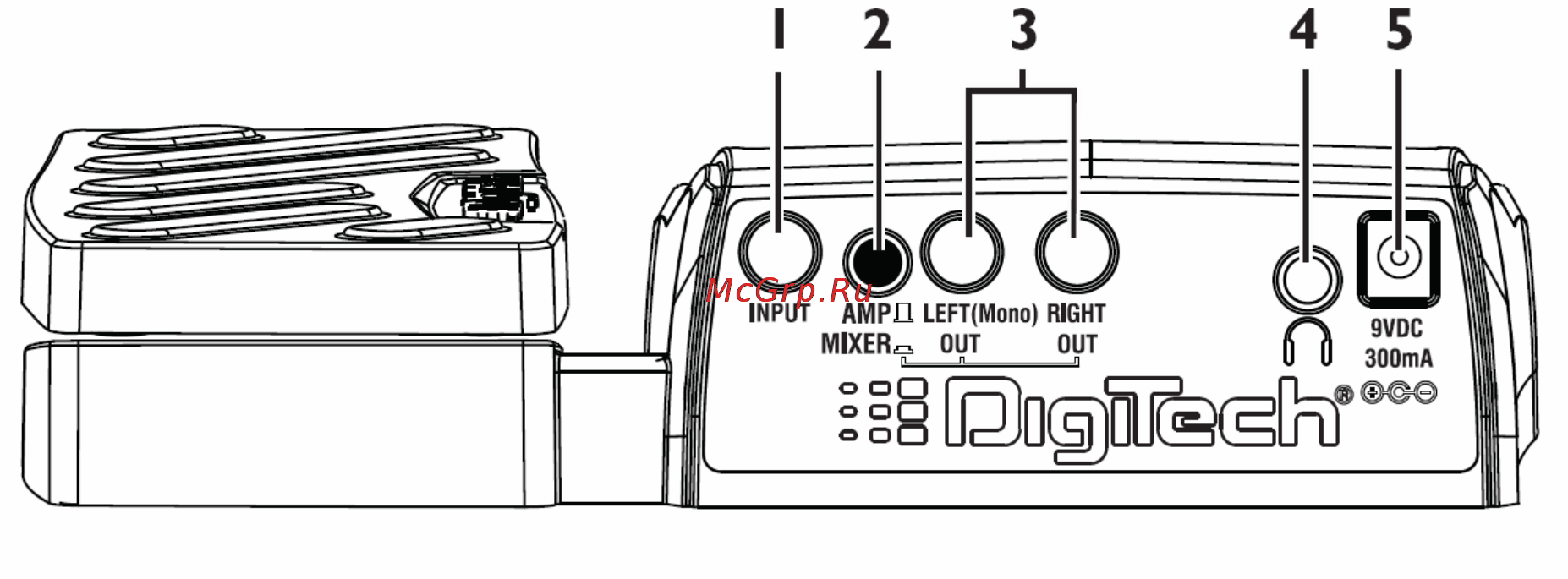 Digitech RP90 [7/22] Задняя панель