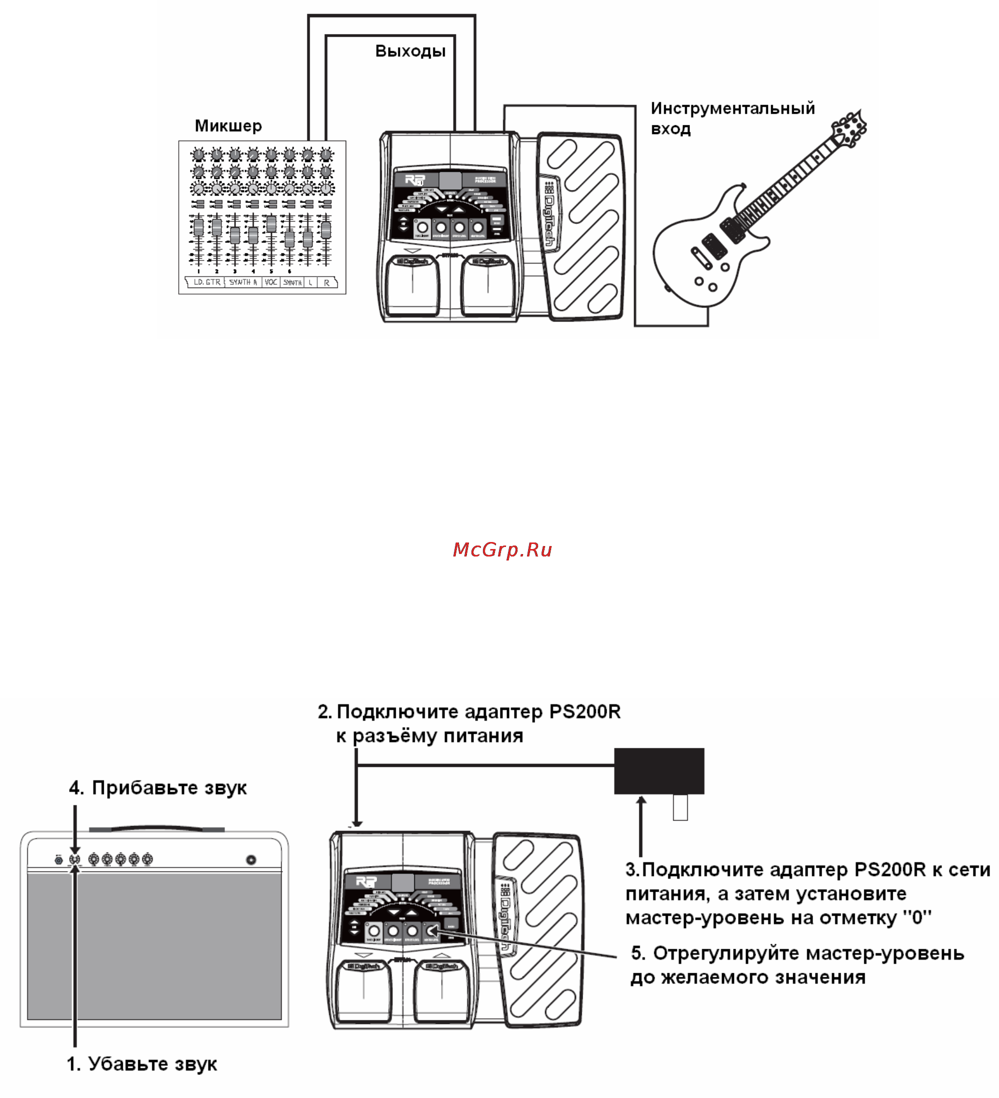 Digitech RP90 Инструкция по эксплуатации онлайн [9/22] 4842