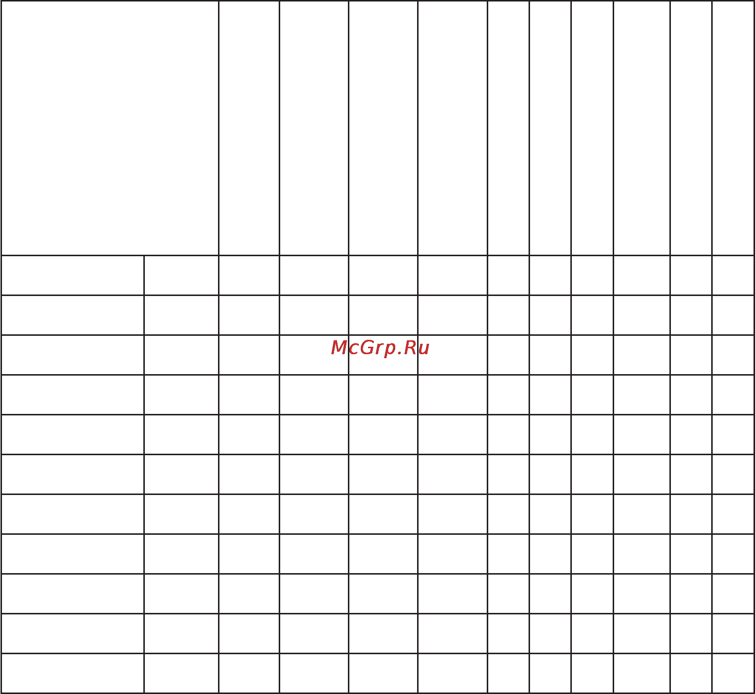 Beko WKL 15105 D S [7/40] Program selection and consumption table