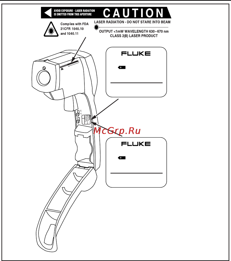 Fluke 68 [8/28] 66 68 infrared thermometers