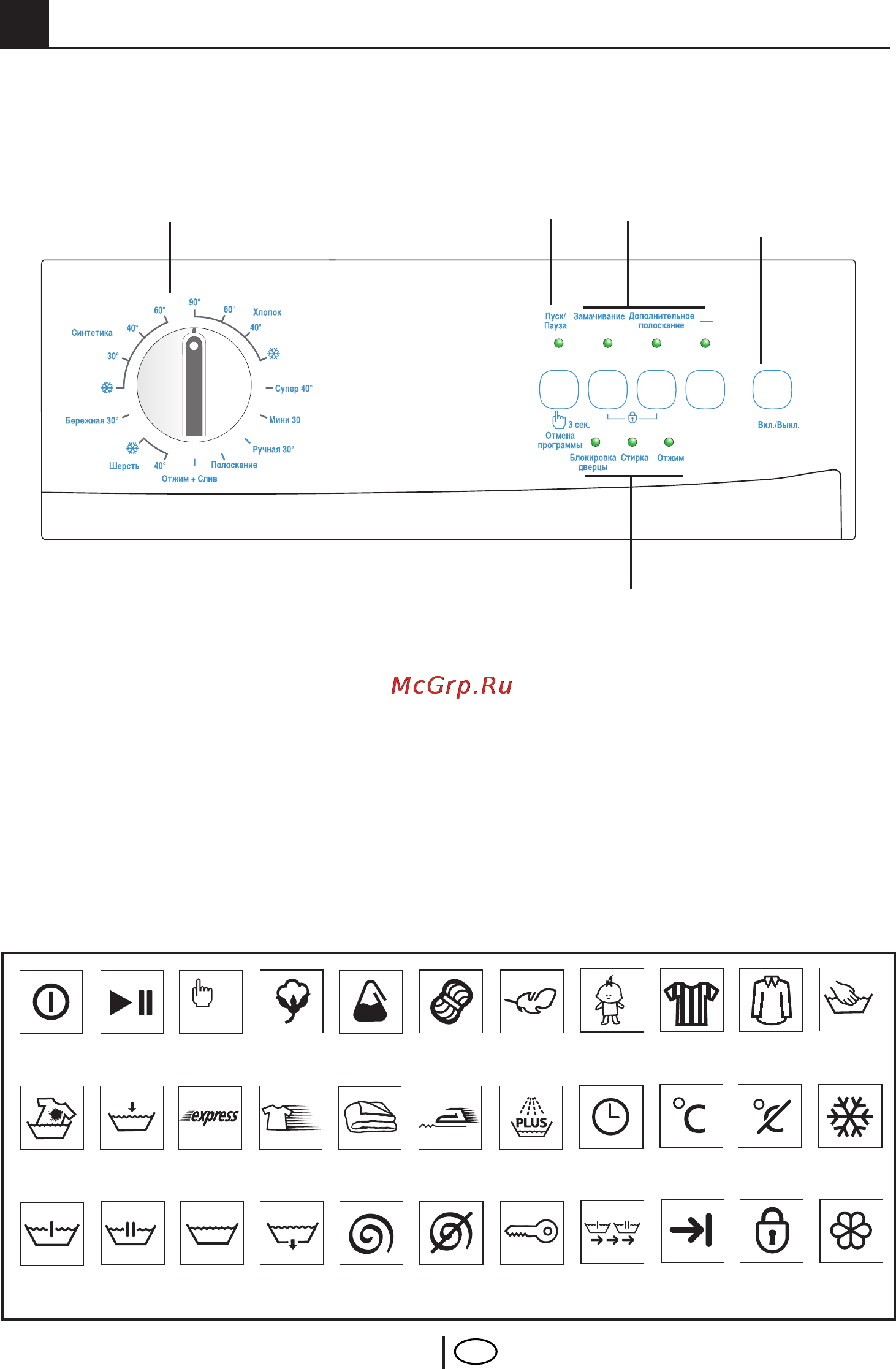Beko WKL 13501 D [48/68] Selecting a program and operating your machine