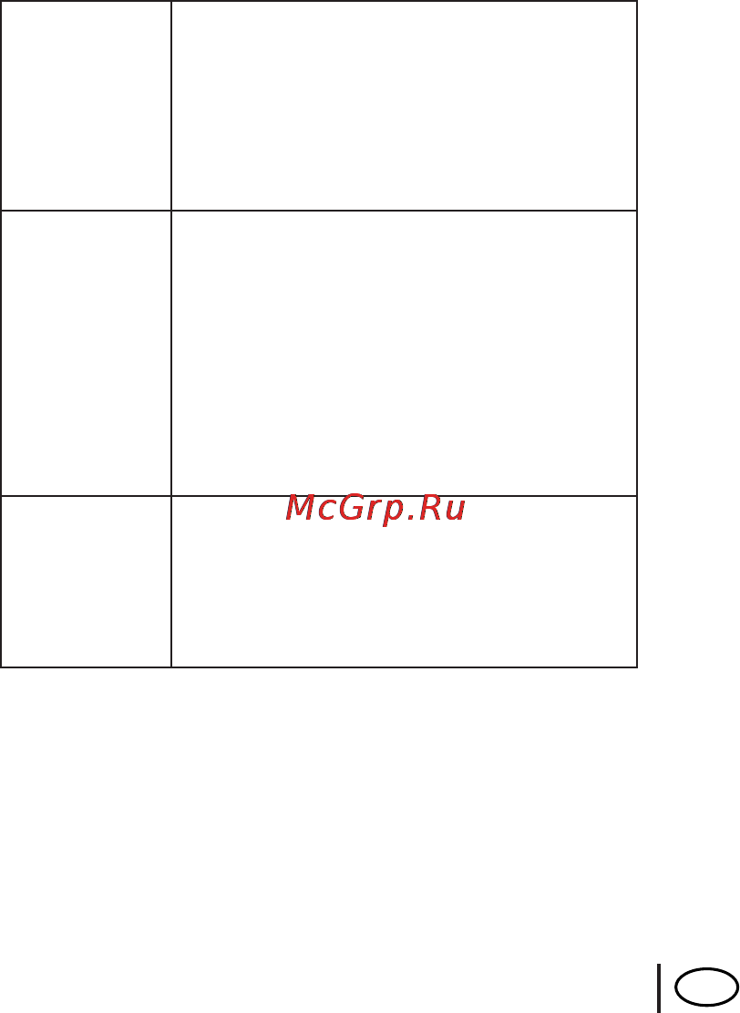 Beko WKL 13501 D [49/68] Program selection