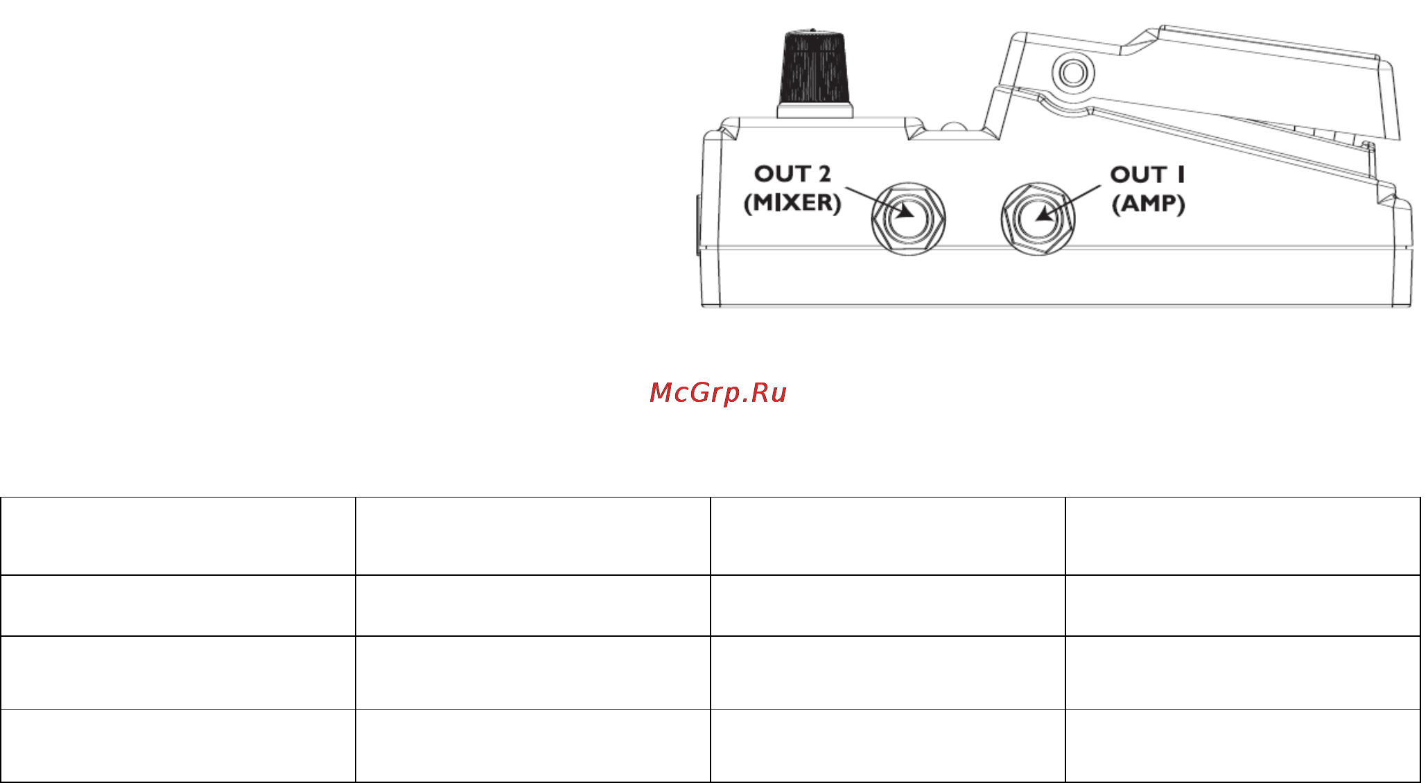 Digitech DF7 [10/15] Коммутация