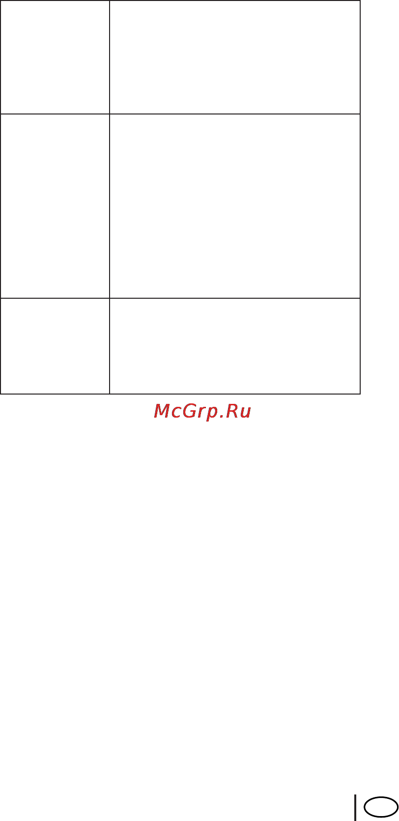 Beko WKB 51031 PTS [15/64] Бережная стирка
