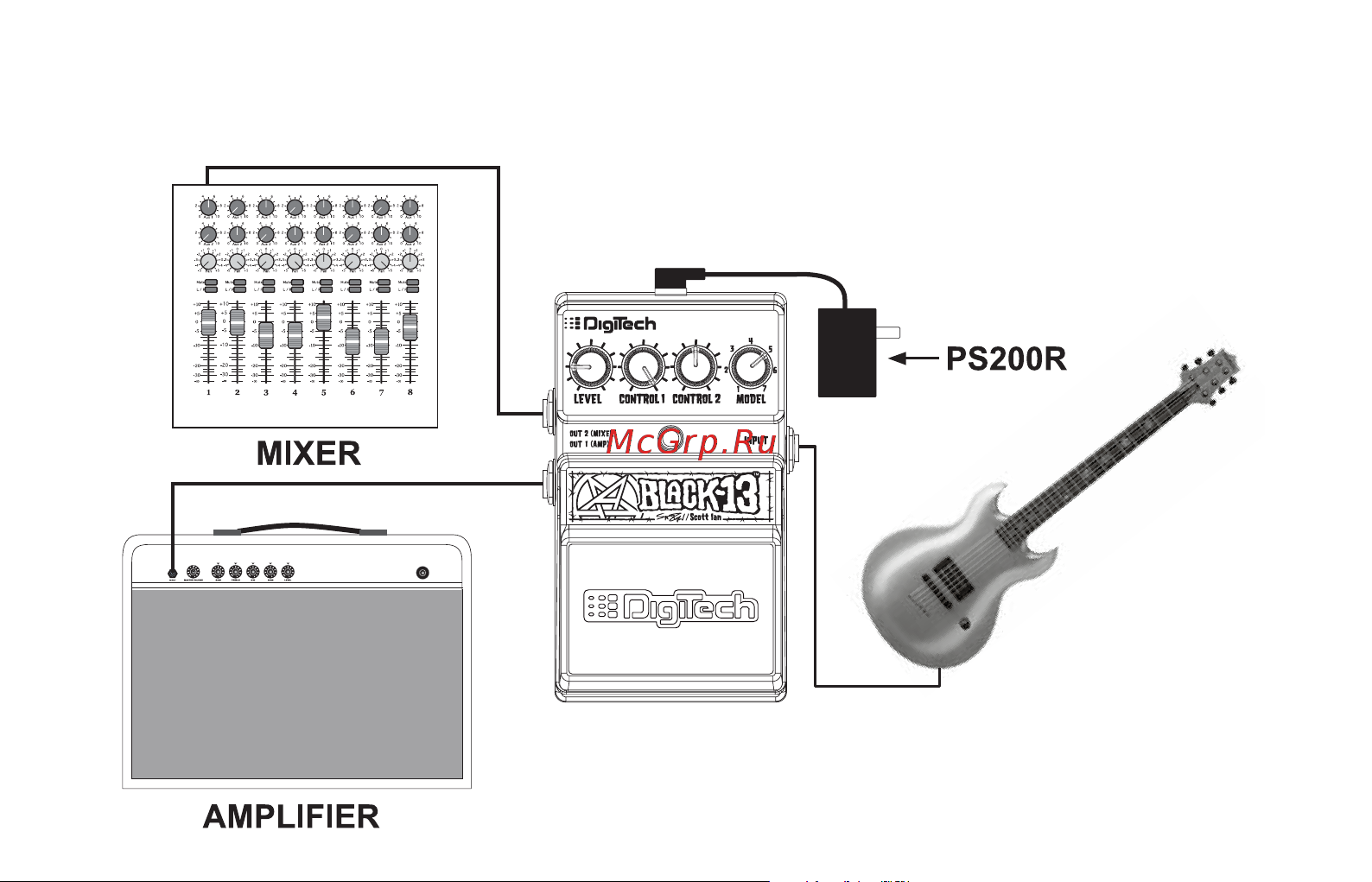 Digitech SCOTT IAN BLACK 13 Инструкция по эксплуатации онлайн [15/20] 4877