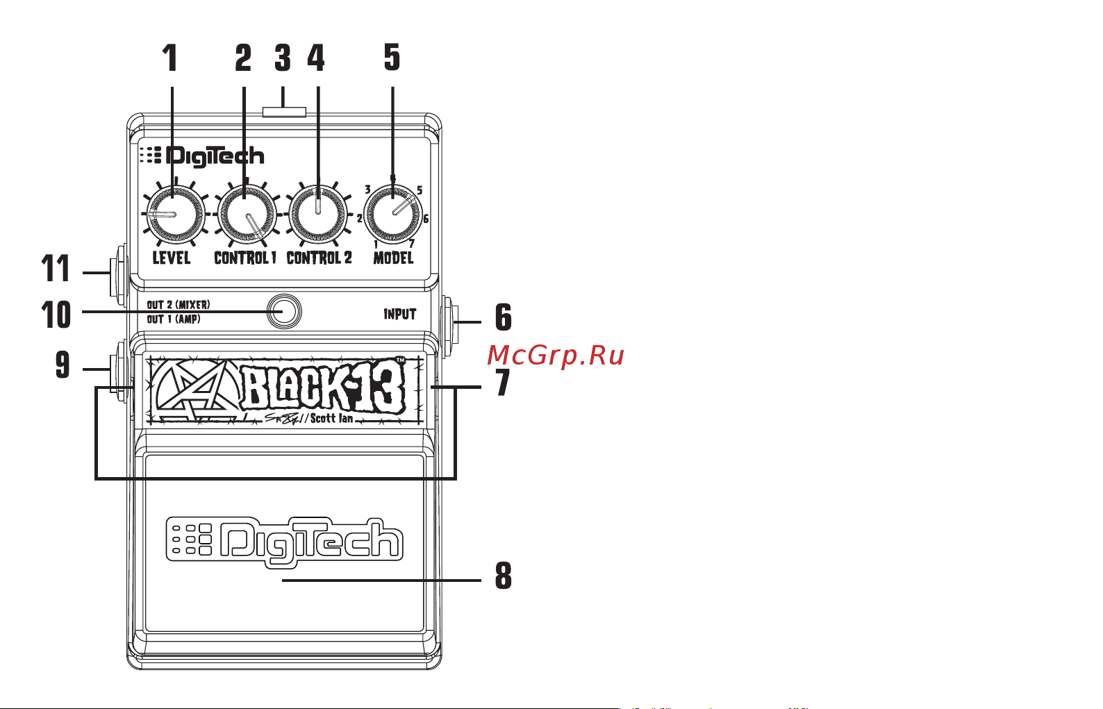 Digitech SCOTT IAN BLACK 13 Инструкция по эксплуатации онлайн [6/20] 4877