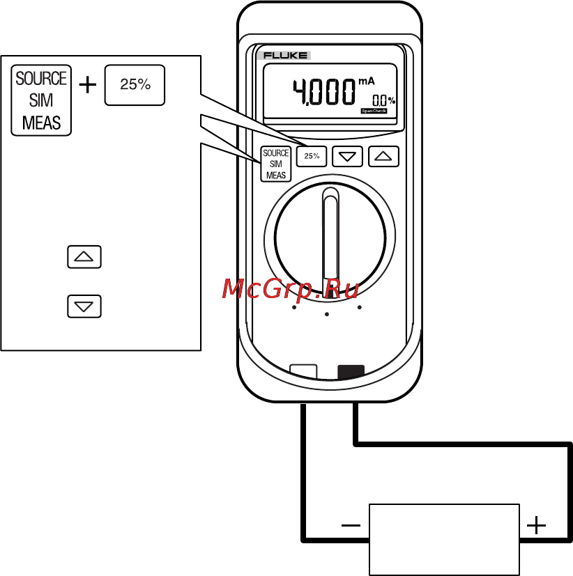 Fluke 705 [7/16] English instruction sheet page 7