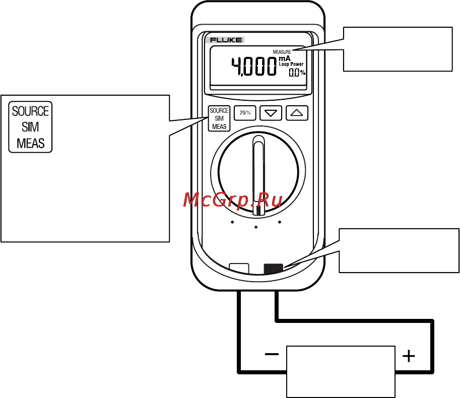 Fluke 705 [9/16] English instruction sheet page 9