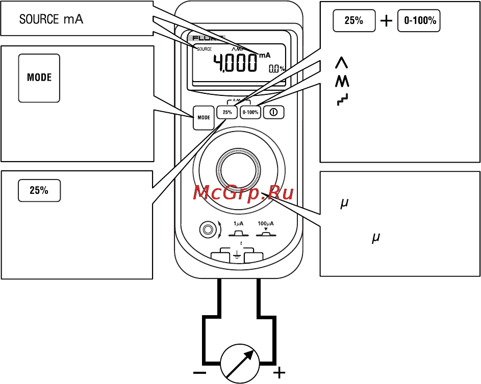 Fluke 707 [4/16] Changing the ma output span