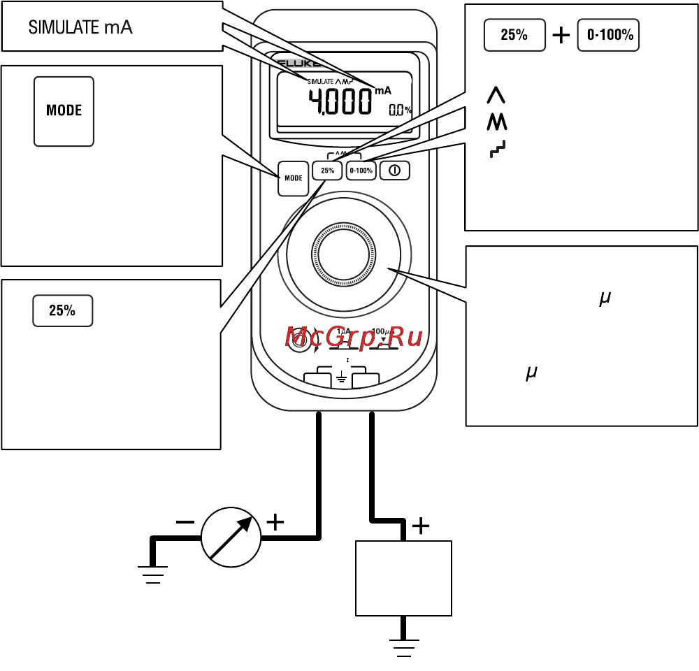 Fluke 707 [6/16] English instruction sheetpanel 6