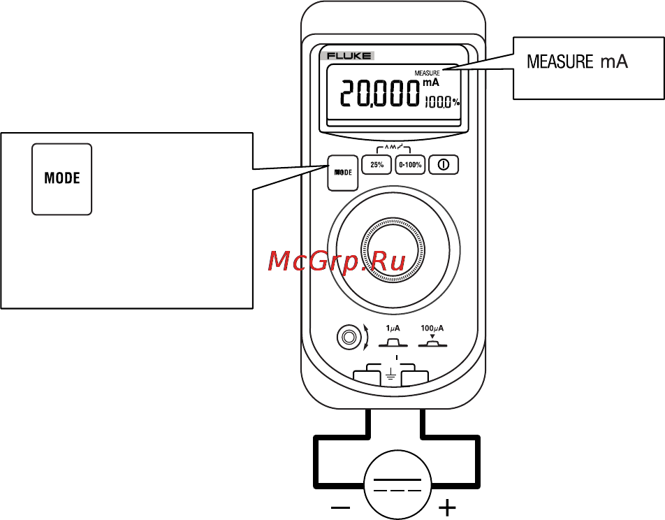 Fluke 707 [8/16] Measuring dc ma