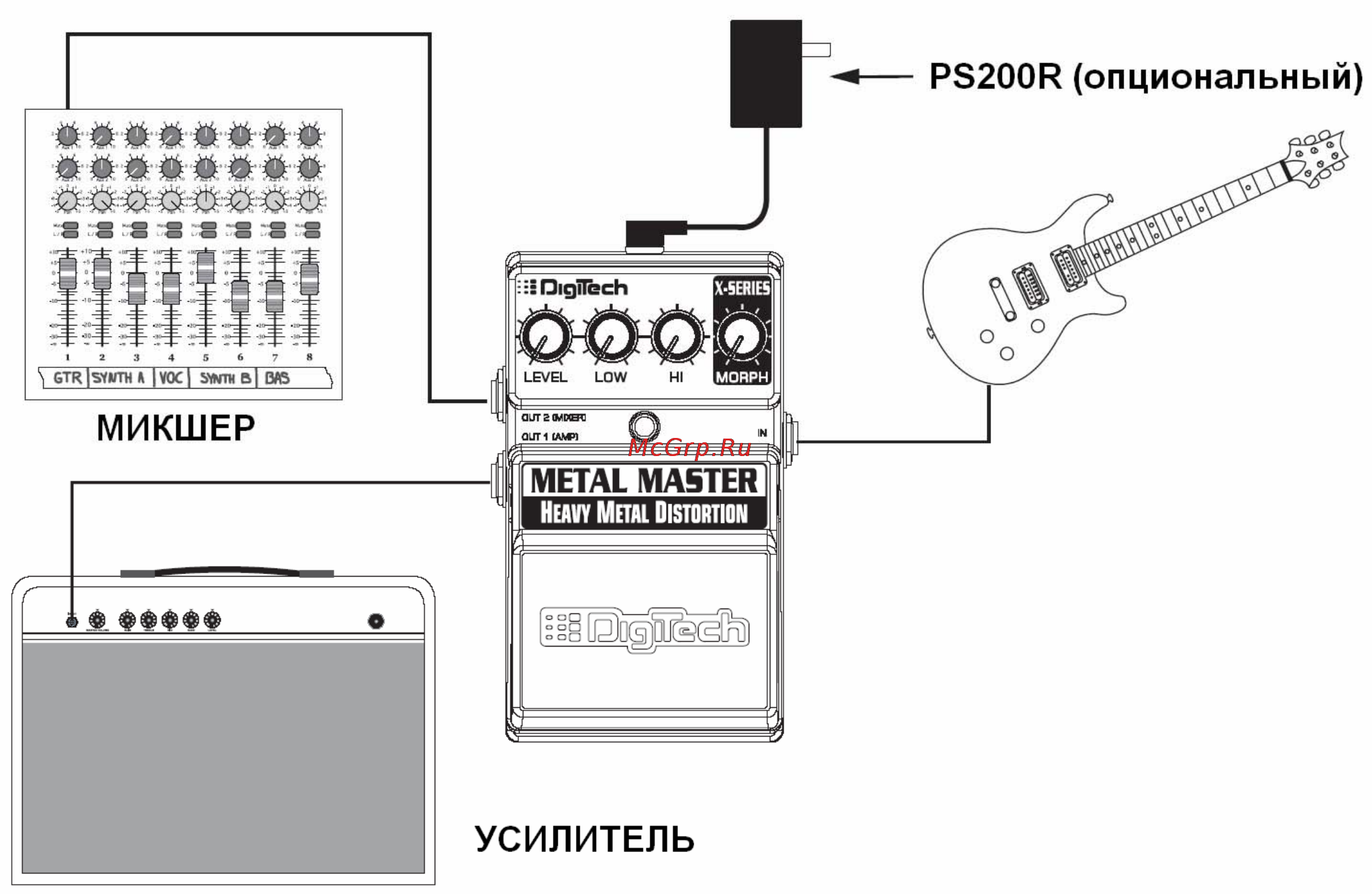 Digitech XMM METAL MASTER Инструкция по эксплуатации онлайн [4/6] 4890