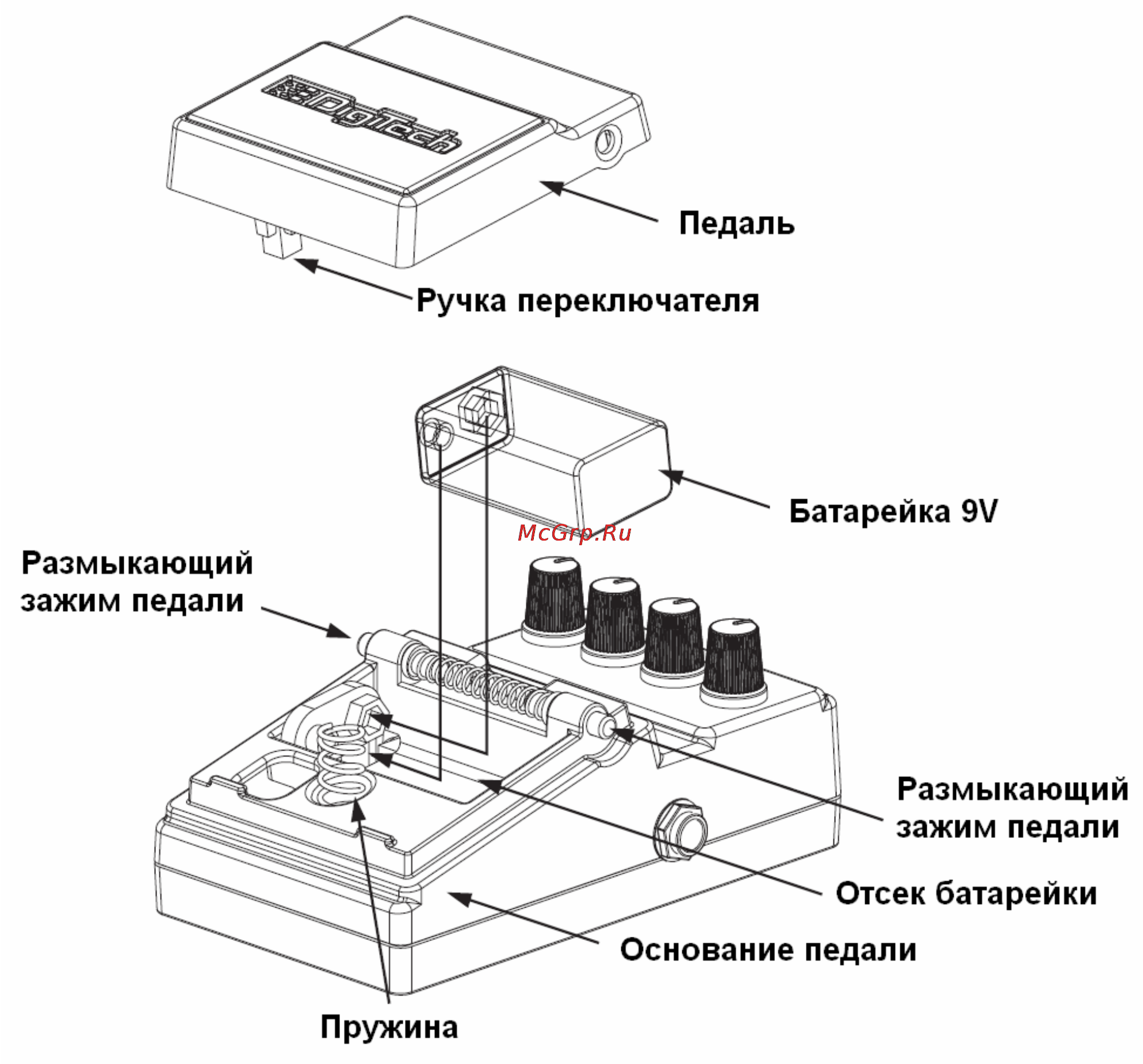 Digitech XMM METAL MASTER Инструкция по эксплуатации онлайн [5/6] 4890