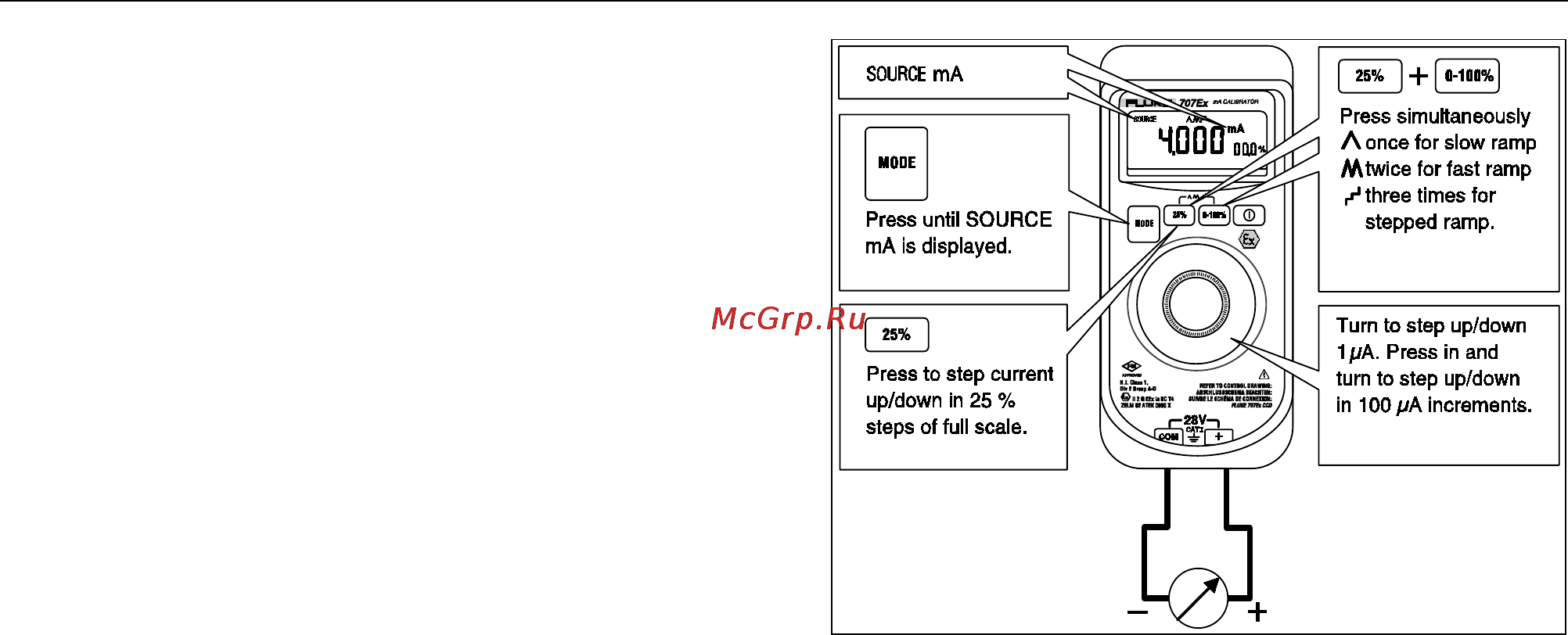 Fluke 707 ex [10/24] Using the ma sourcing output modes