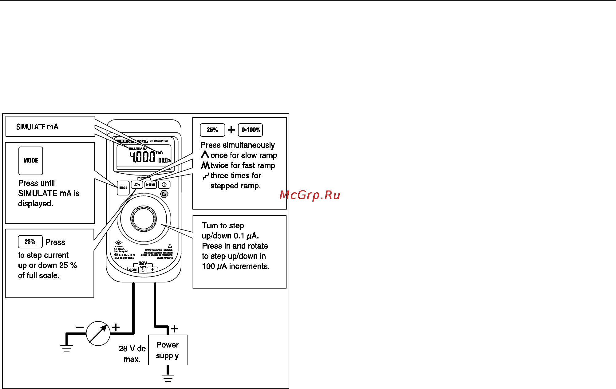 Fluke 707 ex [11/24] Simulating a transmitter