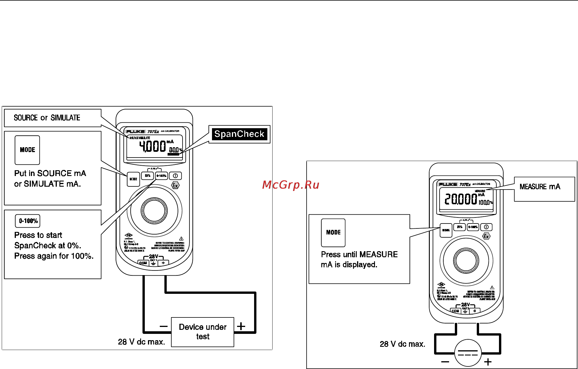 Fluke 707 ex [12/24] Using the spancheck function