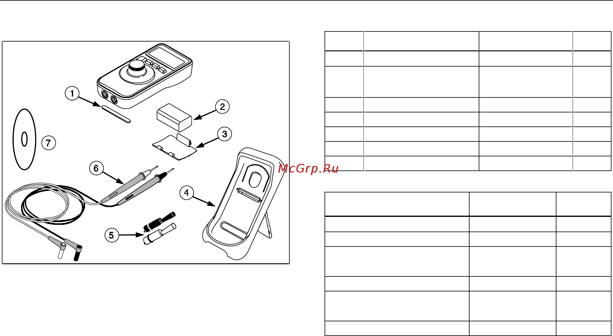 Fluke 707 ex [17/24] Replaceable parts