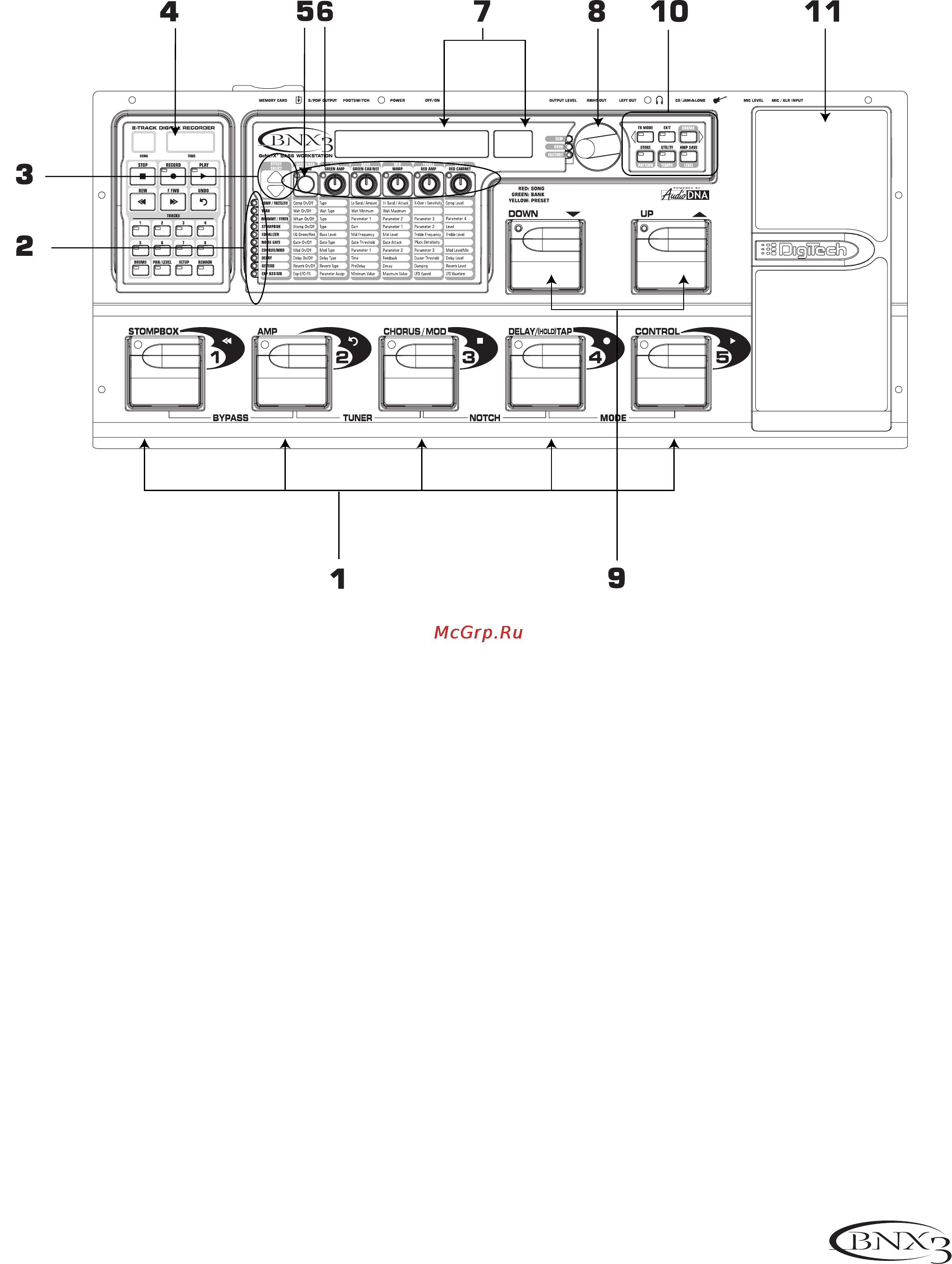 Digitech BNX3 [8/92] Введение