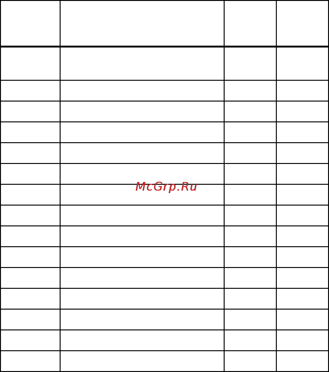 Fluke 712 [11/16] English instruction sheet page 11