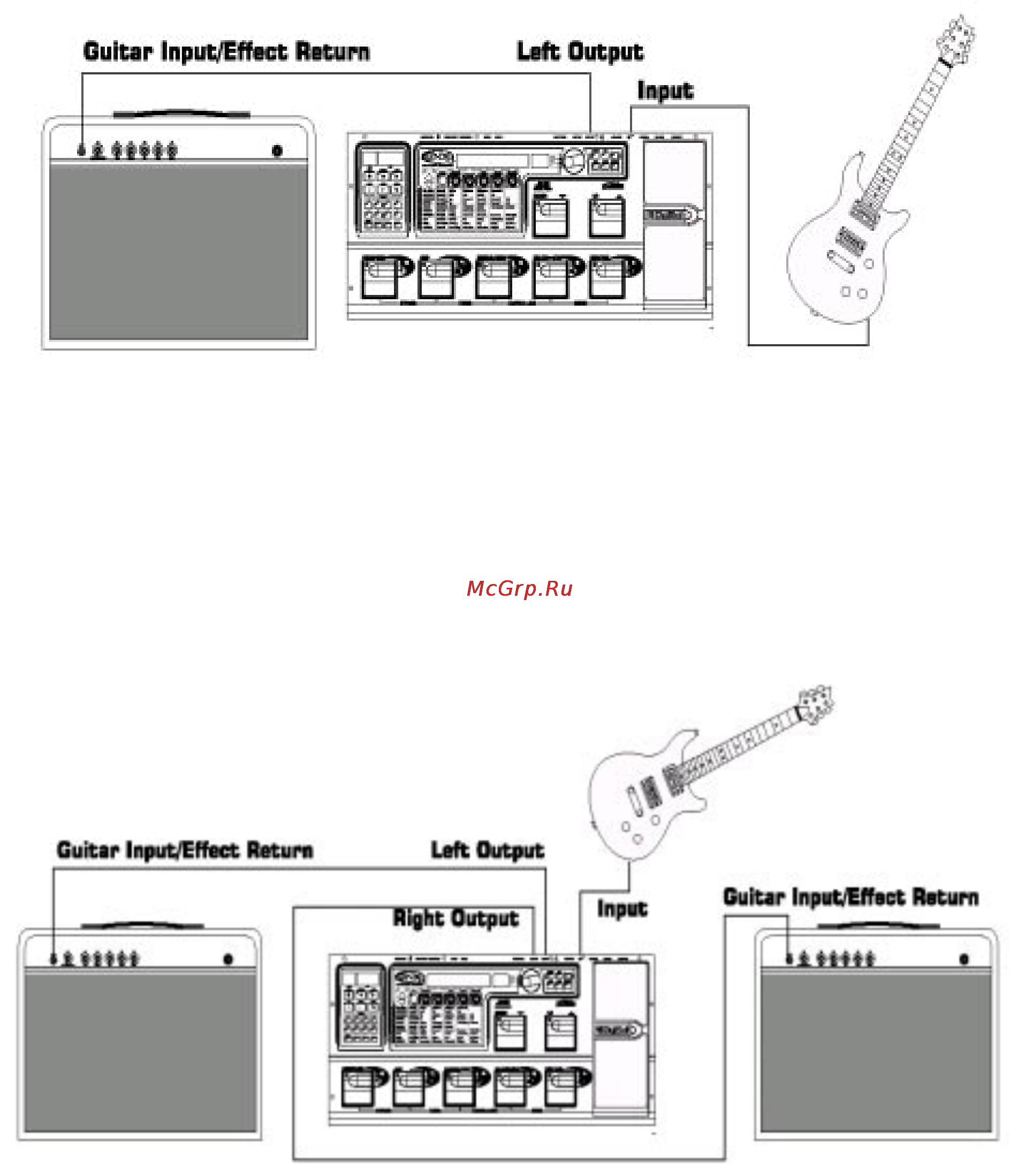 Digitech GNX3 [14/81] Ñòåðåîôîíè åñêèé ðåæèì