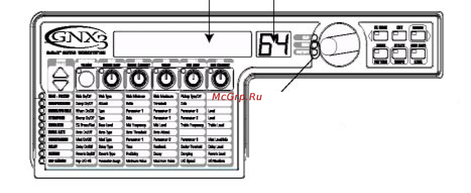 Digitech GNX3 [16/81] Режим stompbox