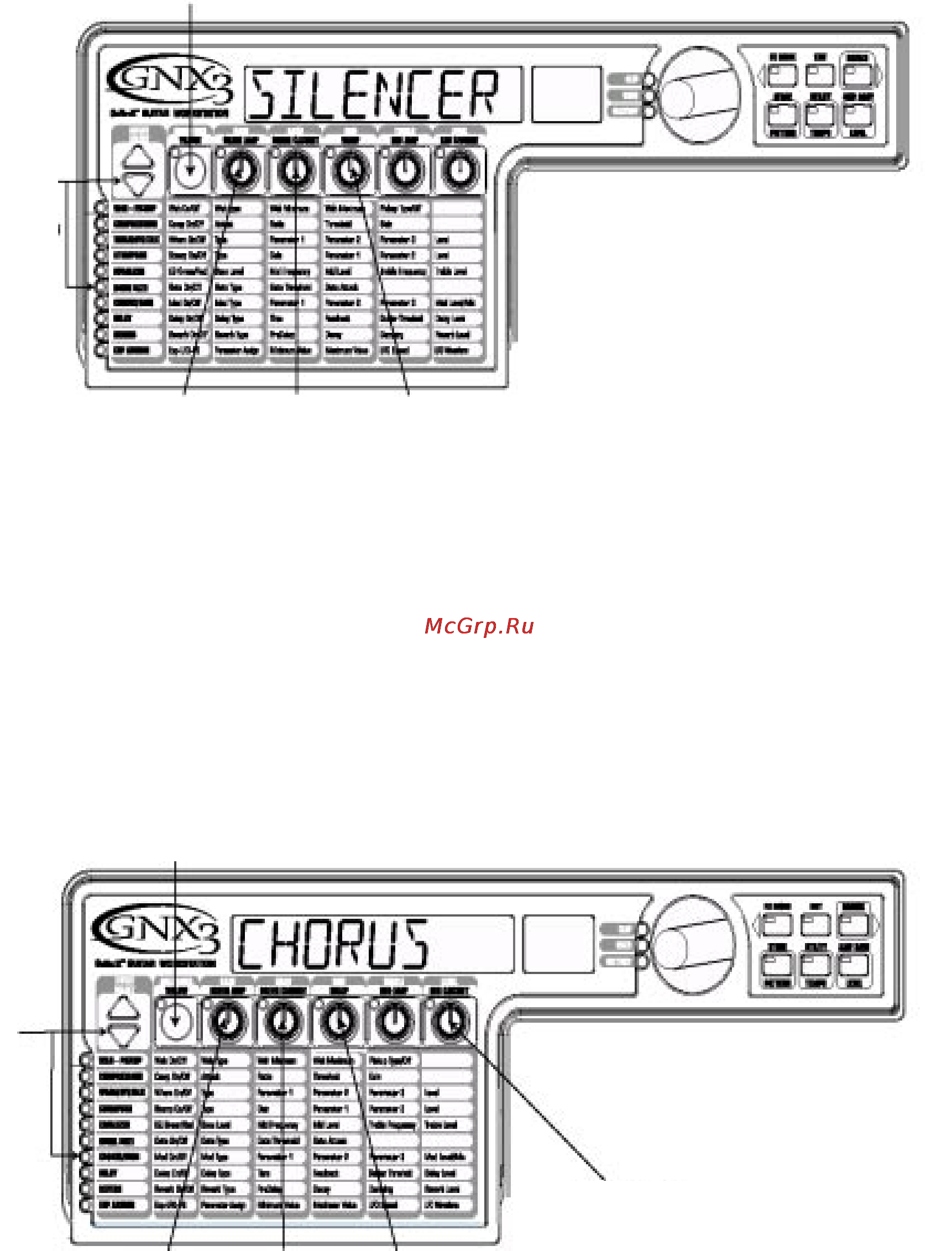 Digitech GNX3 [42/81] Выключение задержки