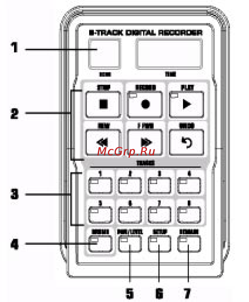 Digitech GNX3 [44/81] Çàïèñûâàþùåå óñòðîéñòâî ðåêîðäåð