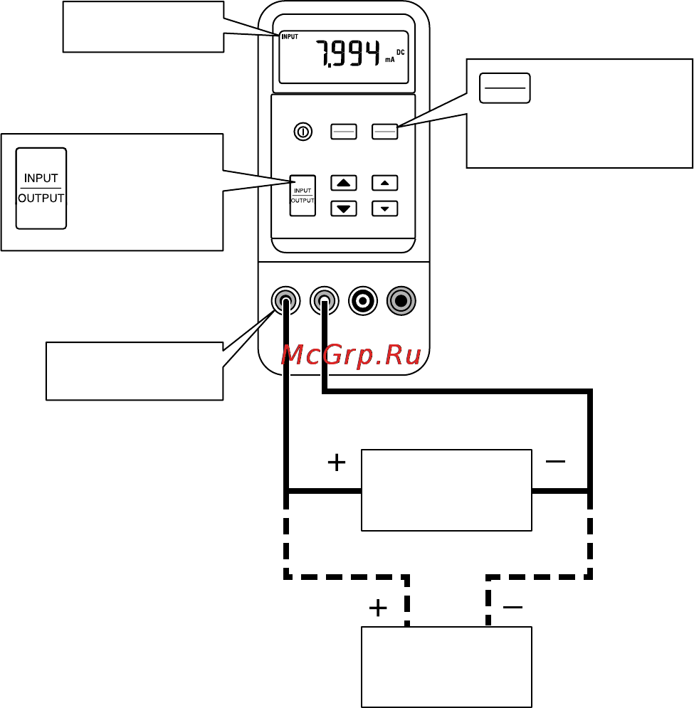 Fluke 715 [7/16] Measuring dc ma with loop power
