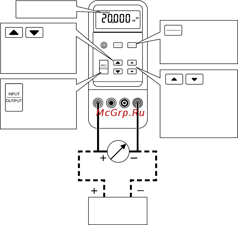 Fluke 715 [8/16] Using the current output modes