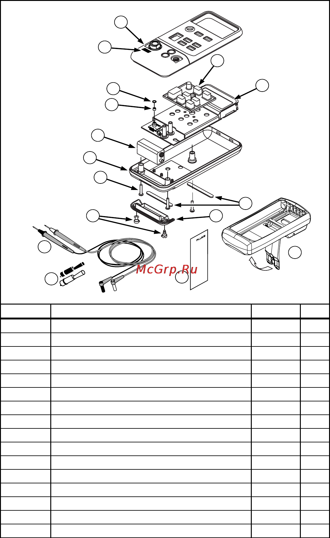 Fluke 717 [13/16] English