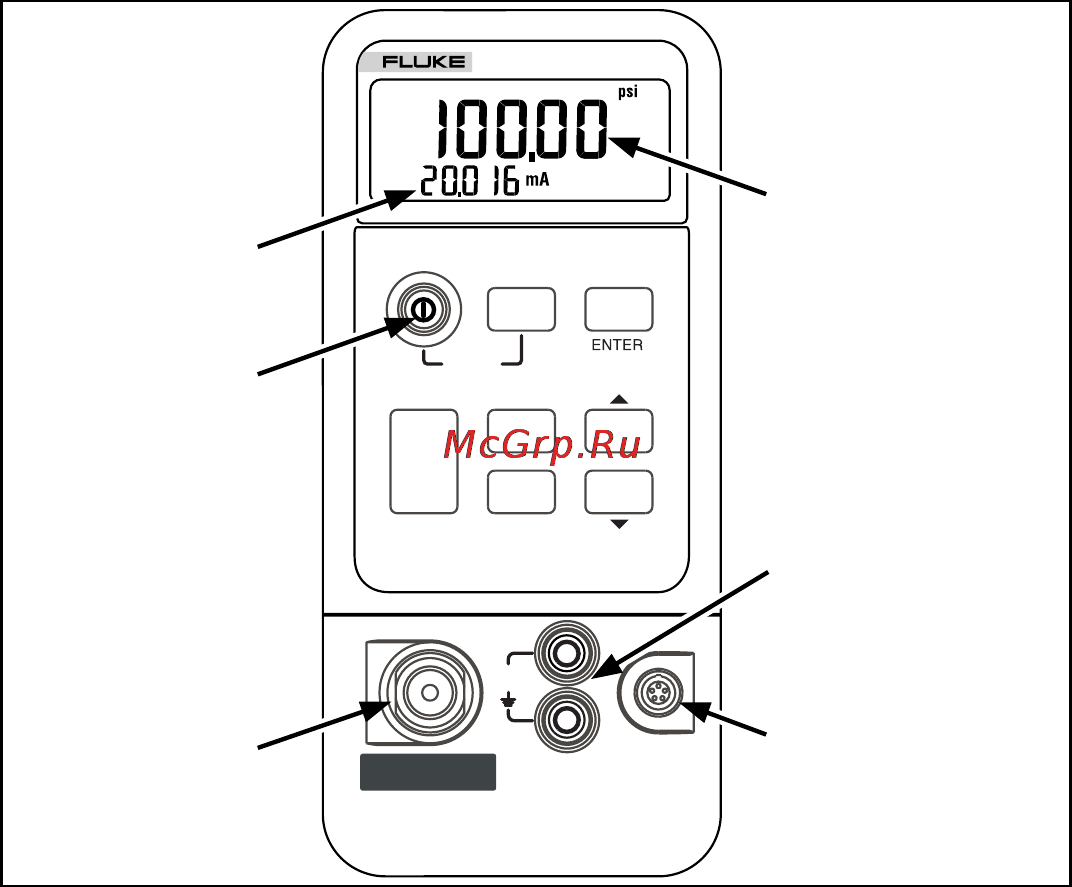 Fluke 717 [5/16] English