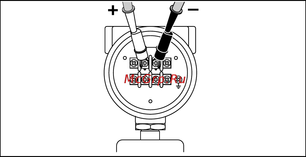 Fluke 717 [7/16] English