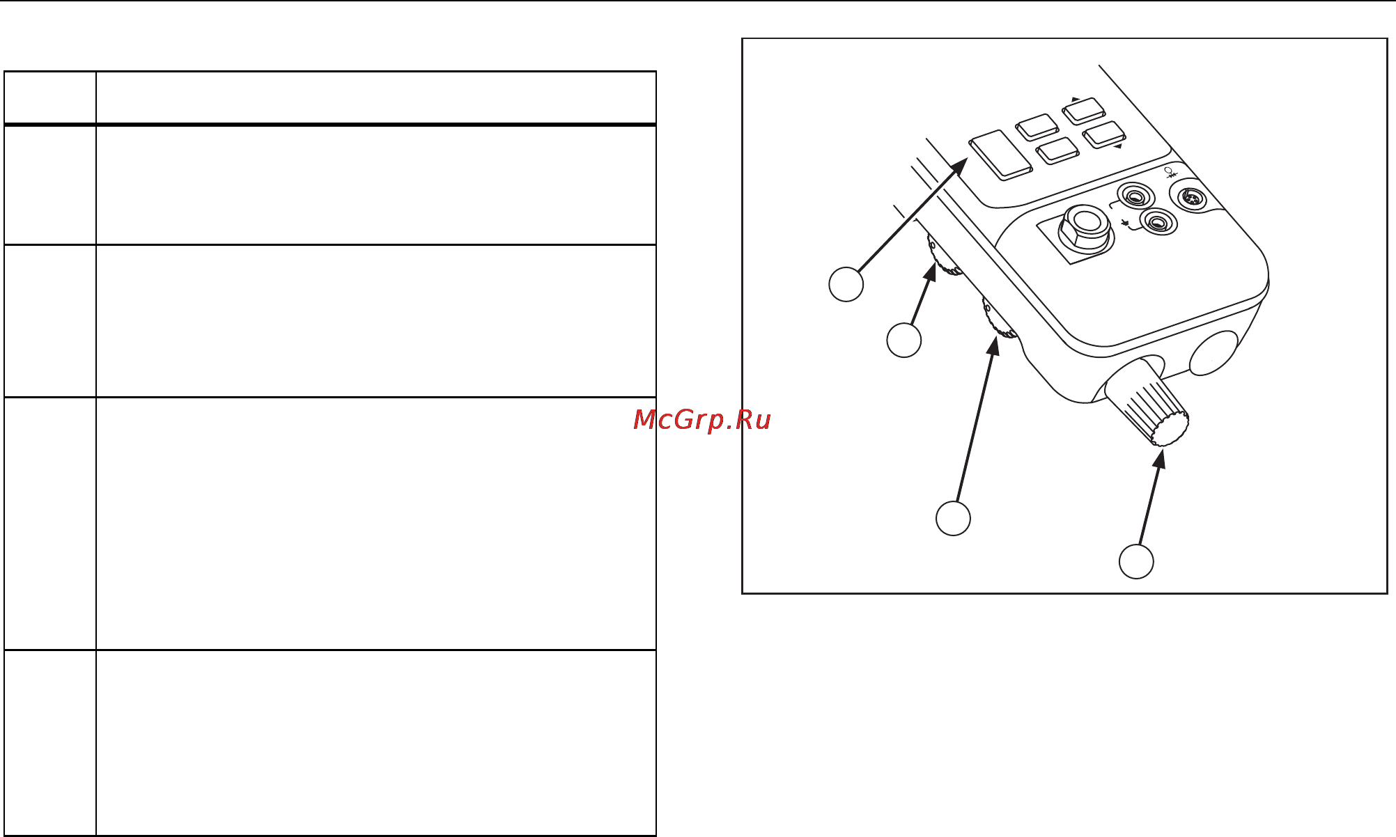 Fluke 719 [15/36] Pressure calibrator with electric pump знакомство с калибратором