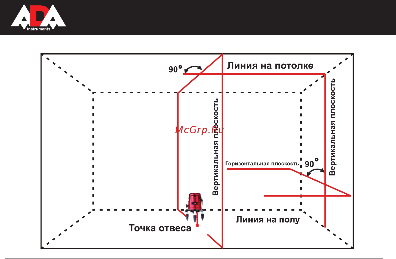 Ada 3D Liner 3V А00132 Инструкция по эксплуатации онлайн [5/35] 4949