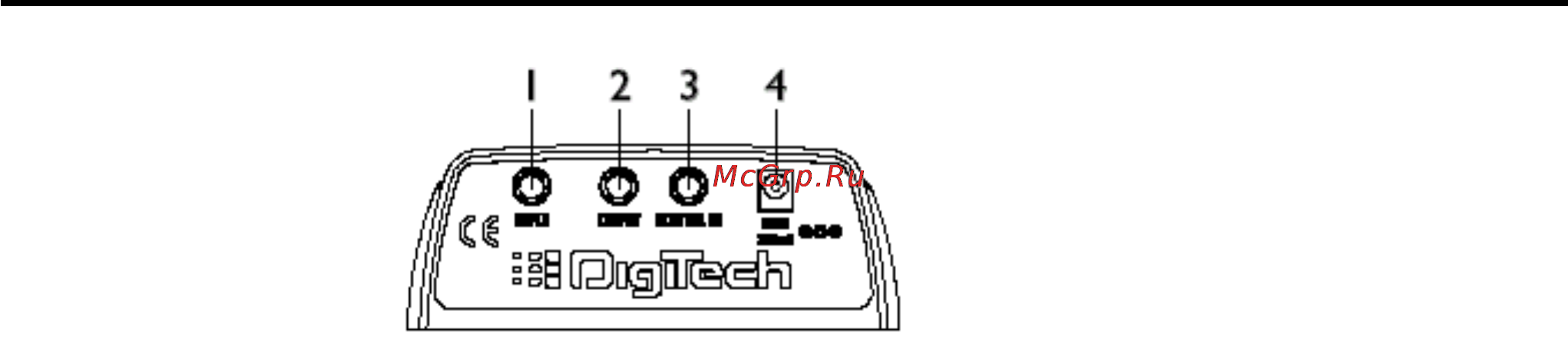 Digitech RP50PS Инструкция по эксплуатации онлайн [5/24] 4952