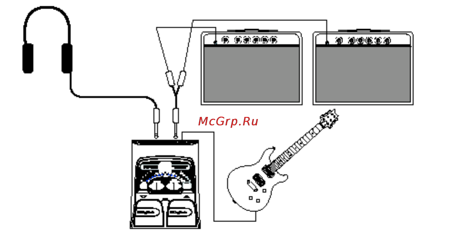 Digitech RP50PS Инструкция по эксплуатации онлайн [7/24] 4952