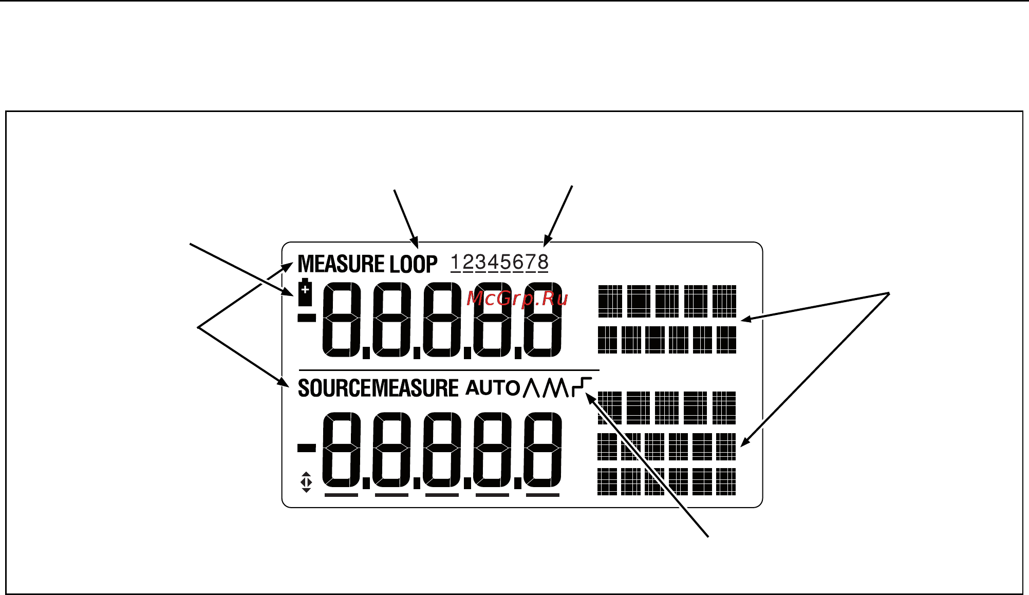 Fluke 724 [23/56] Display