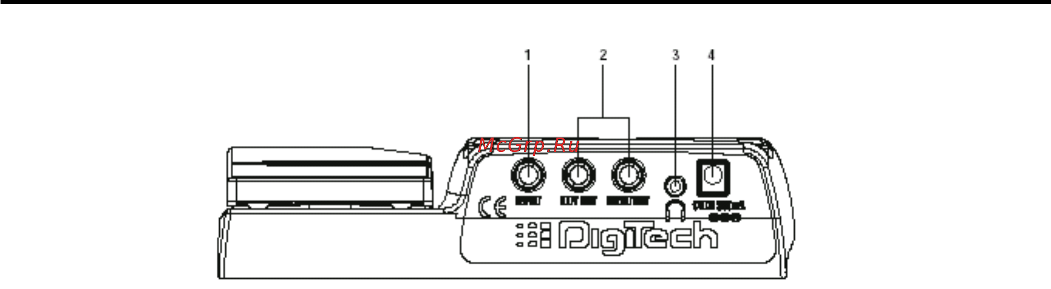 Digitech RP80 Инструкция по эксплуатации онлайн [6/29] 4961