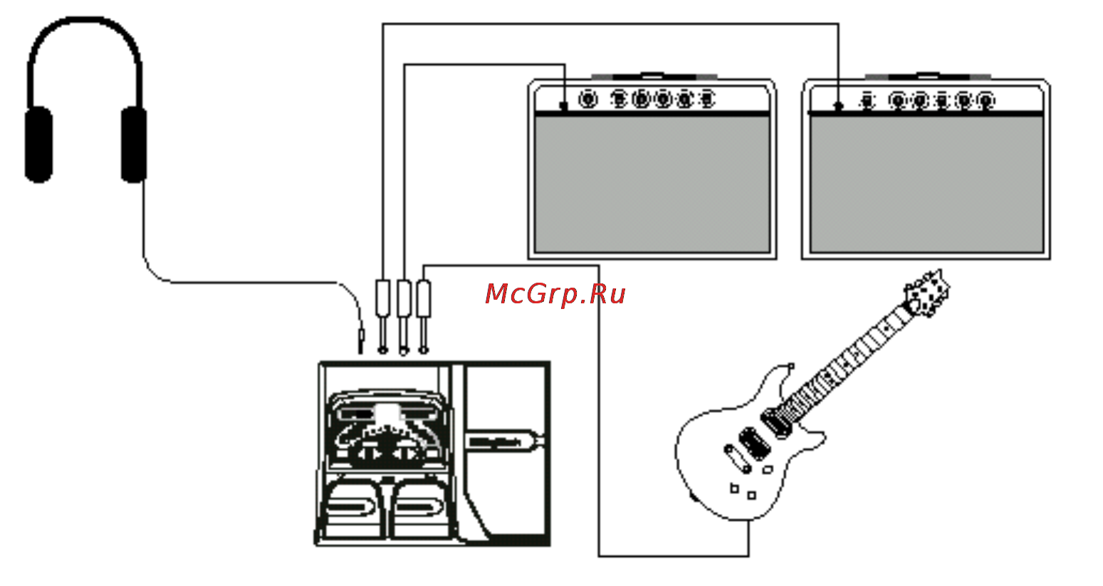 Digitech RP80 Инструкция по эксплуатации онлайн [8/29] 4961