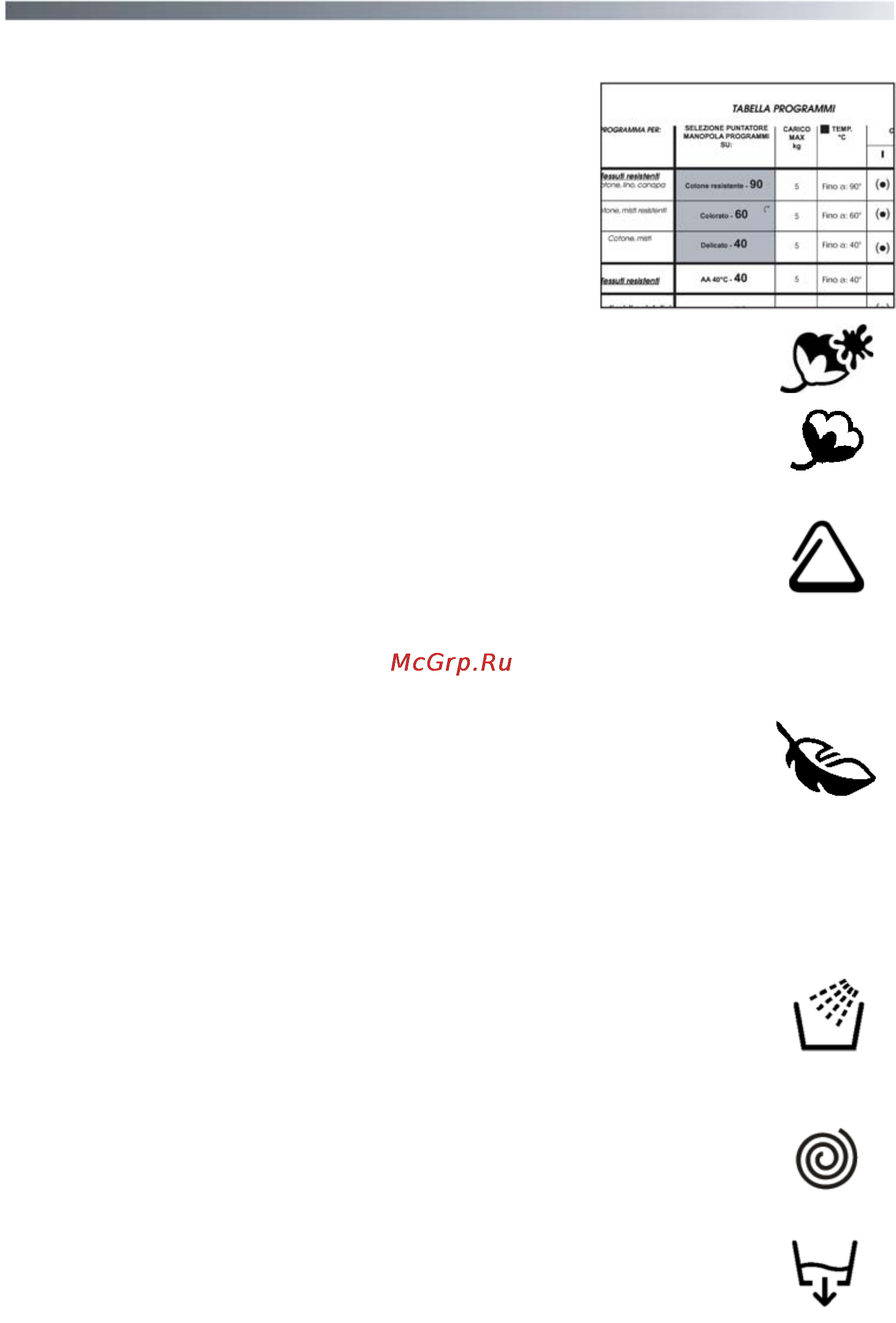 Candy GOY 1054 L-07 [60/72] Program selector